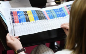 Boleta Única: Así será la nueva forma de votar en las elecciones generales de Octubre