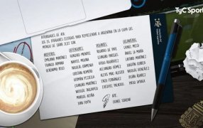 Lista de la Selección Argentina para el Mundial de Qatar 2022