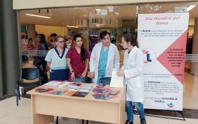 Por el Día Mundial del Asma informaron a la población sobre esta patología
