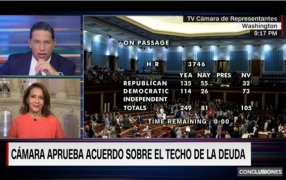 La Cámara de Representantes de Estados Unidos aprueba el acuerdo para elevar el techo de la deuda; ahora pasará al Senado