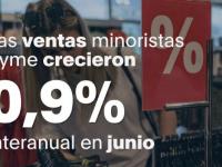 Según CAME: Las ventas mi
