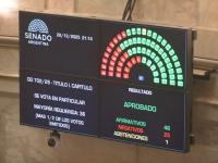 Uno por uno: Así votaron 