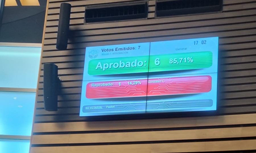 Misiones: La Diputada Provincial del PRO Miky González Coria votó en contra del corrimiento de Lista tras la renuncia de su par Karen Fiege
