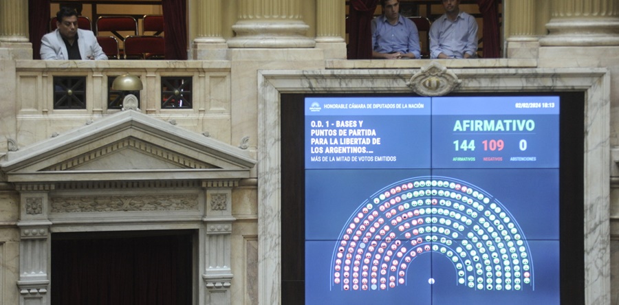 Congreso: Diputados Aprobó En General El Proyecto De La Ley "Bases ...